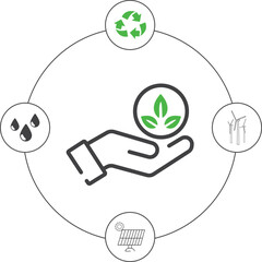 Hand and a plant. Sustainable, recycling. Environmental protection icon isolated on white background. Seed and seedling Planting sapling. Ecology concept. Eco friendly clean energy collection with