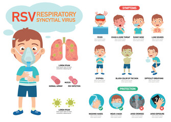 RSV Respiratory syncytial virus infographic vector illustration.