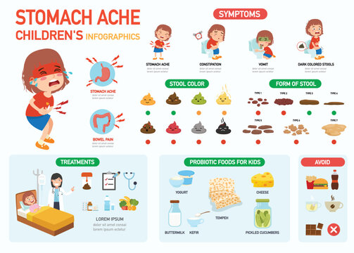 stomach-ache children infographic vector illustration.