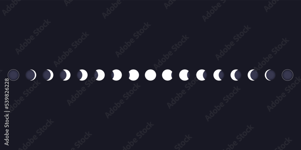 Canvas Prints moon phases scheme sphere shadow cycle astronomy icon set. vector illustration background