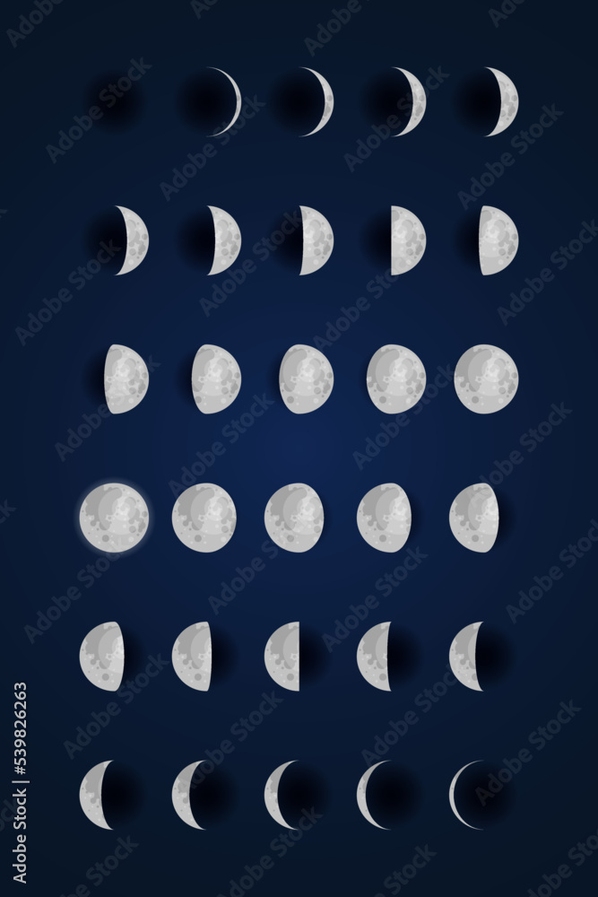 Sticker moon phases scheme sphere shadow cycle astronomy icon set. vector illustration background