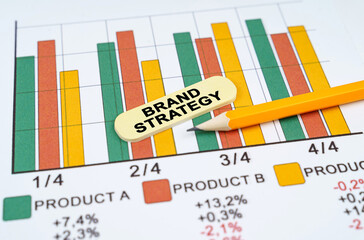 On business reports - diagrams there is a pencil and a sticker with the inscription - Brand Strategy
