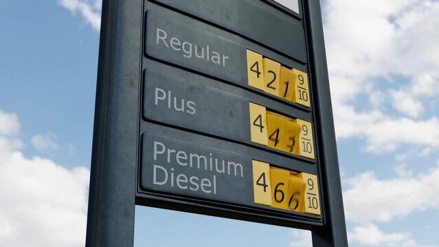 Gas price sign with rotating prices, High fuel cost sign concept