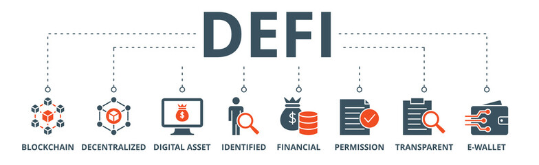 Defi banner web icon vector illustration concept with icon of blockchain, decentralized, digital assset, identified, financial, permission, transparent and e-wallet