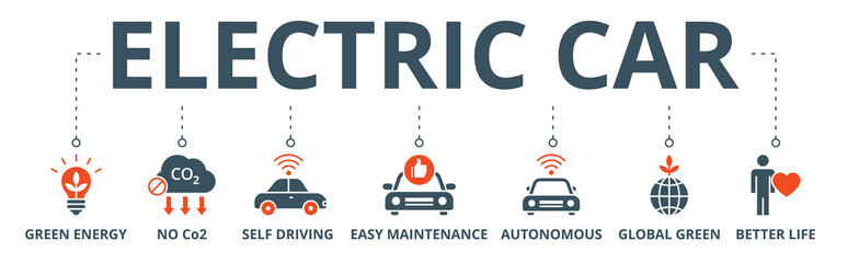 Electric car banner web icon vector illustration concept with icon of green energy, no co2, self driving, easy maintenance, autonomous, global green and better life