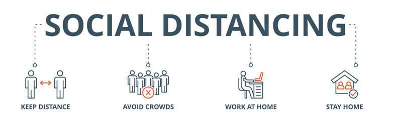 Social distancing banner web icon vector illustration concept with icon of keep distance, avoid crowds, work at home and stay home