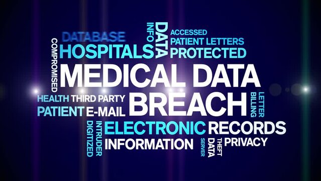 Medical Data Breach animated tag word cloud;text design animation kinetic typography seamless loop.