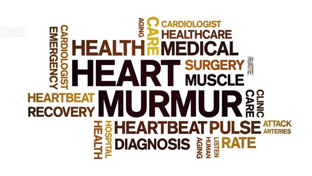 Heart Murmur animated tag word cloud;text design animation kinetic typography seamless loop.