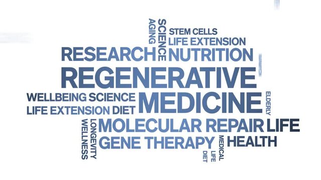 Regenerative Medicine animated tag word cloud;text design animation kinetic typography seamless loop.