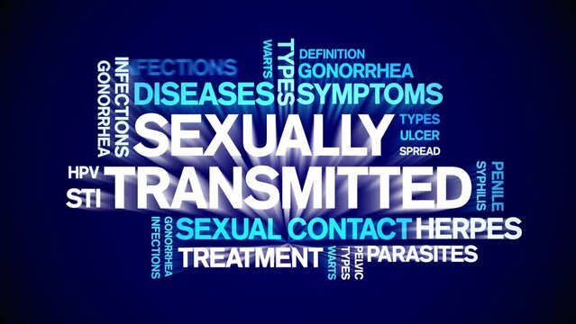Sexually Transmitted animated tag word cloud;text design animation kinetic typography seamless loop.