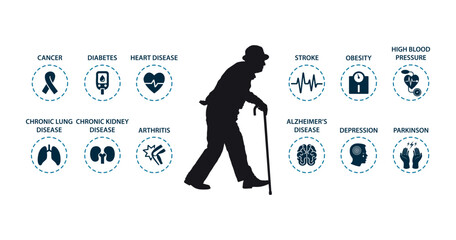 Old senior man with walking stick side view silhouette with chronic diseases icon infographic vector illustration.