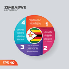 Zimbabwe Infographic Element