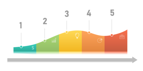 Infographic template for business. 5 Steps Modern Chart diagram with curves, presentation vector infographic with PNG transparent background.