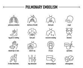 Pulmonary Embolism vector icon set. Line editable medical icons.