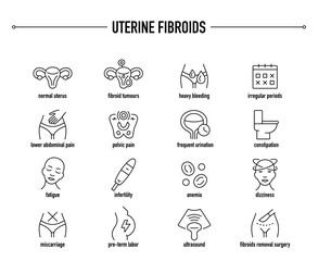 Uterine Fibroids vector icon set. Line editable medical icons.