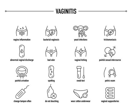 Vaginitis vector icon set. Line editable medical icons.