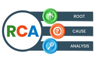 RCA - Root Cause Analysis acronym. business concept background. vector illustration concept with keywords and icons. lettering illustration with icons for web banner, flyer, landing page