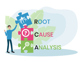 RCA - Root Cause Analysis acronym. business concept background. vector illustration concept with keywords and icons. lettering illustration with icons for web banner, flyer, landing page