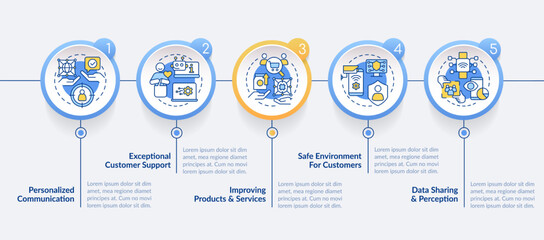 Using IoT for business benefits circle infographic template. Internet. Data visualization with 5 steps. Editable timeline info chart. Workflow layout with line icons. Lato Bold, Regular fonts used © bsd studio