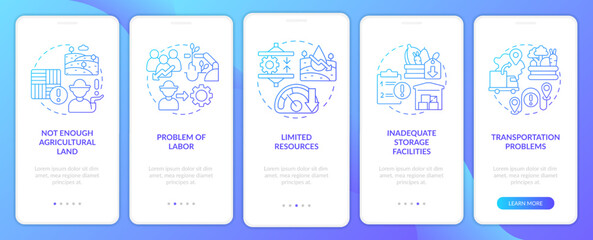 Naklejka premium Major farm challenges blue gradient onboarding mobile app screen. Agriculture walkthrough 5 steps graphic instructions with linear concepts. UI, UX, GUI template. Myriad Pro-Bold, Regular fonts used