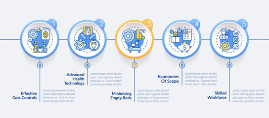 Health care competitive strategy circle infographic template. Data visualization with 5 steps. Editable timeline info chart. Workflow layout with line icons. Lato Bold, Regular fonts used © bsd studio