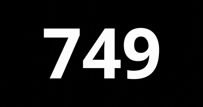 fast changing numbers or digit with random number