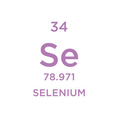 Periodic Table design vector illustration.