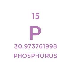 Periodic Table design vector illustration.