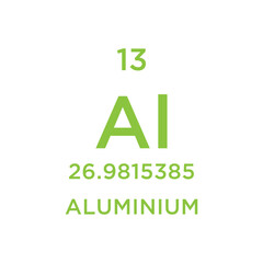 Periodic Table design vector illustration.