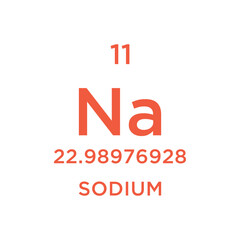 Periodic Table design vector illustration.