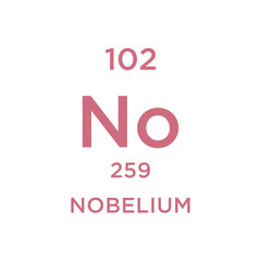 Periodic Table design vector illustration.