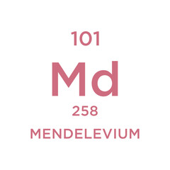 Periodic Table design vector illustration.