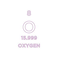 Periodic Table design vector illustration.