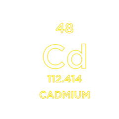 Periodic Table design vector illustration.