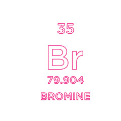 Periodic Table design vector illustration.