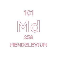 Periodic Table design vector illustration.