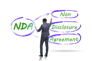 Businessman in non-disclosure agreement concept