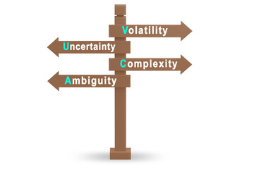 VUCA concept - volatility,uncertainty, complexity, ambiguity