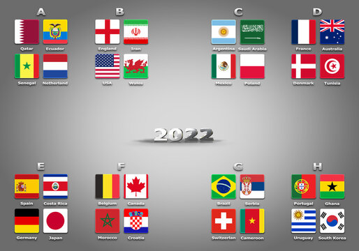 3D illustration concept groups of 2022 championship. All 32 qualifying countries.