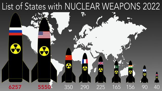 List of states with nuclear weapons in 2022. In the illustration, the world map with the number of nuclear weapons and the flags of the states.
