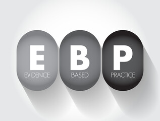 EBP Evidence-based practice - idea that occupational practices ought to be based on scientific evidence, text acronym concept for presentations and reports