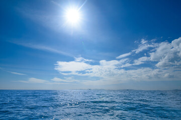 360° background sky ocean and clouds