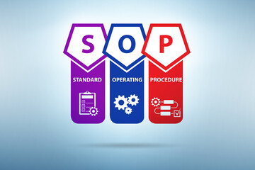 Concept of standard operating procedure