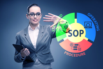 Concept of standard operating procedure