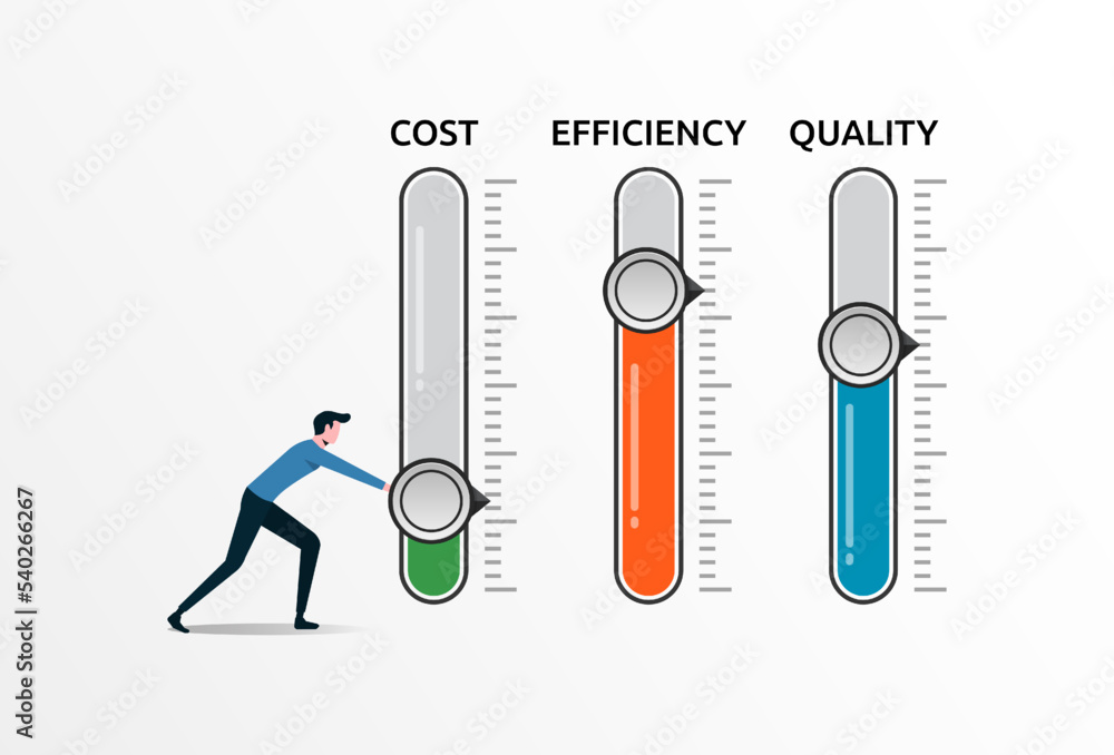 Poster level control of quality efficiency cost concept. business cost optimization with a man adjust level