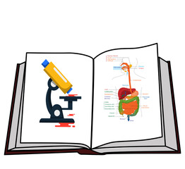 Study of internal organ system of human body with daigaram