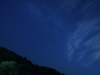 Fototapeta na wymiar The dark night sky view with the milkyway as the background