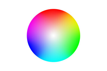色相環のイラスト(png)