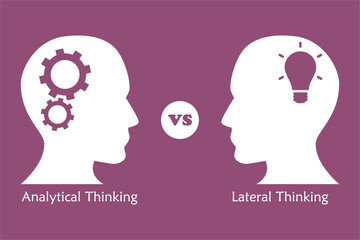 Visual representation of difference between Lateral Thinking and Analytical thinking