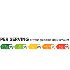 Nutrition facts and daily value information label